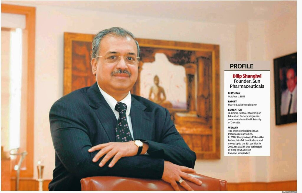 Dilip Shanghvi